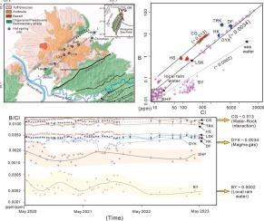 Hydrogeochemical characteristics and the monitoring from 2020 to 2023 of hot spring waters in Tatun Volcanic Group, Taiwan