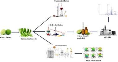 Optimization of superheated steam extraction of essential oil from Citrus limetta Peel by response surface methodology