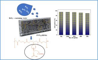 A new 4-vinylpyridine-modified polymer for clean water: PVP-g-HEMA as an efficient bromate adsorbent