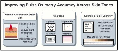 Mitigating melanin-induced bias in pulse oximetry: Optical, algorithmic, engineering, hardware and modeling tools