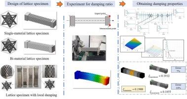 Damping properties of single-material and bi-material lattice structures