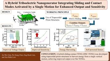 A hybrid triboelectric nanogenerator integrating sliding and contact modes activated by a single motion for enhanced output and sensitivity