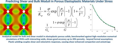 Benchmarking effective moduli in porous elastoplastic materials