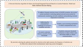 A network selection algorithm for space-air-ground integrated network based on location prediction model and multi-attribute decision making