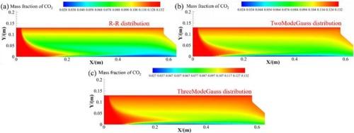Euler-Lagrange simulation of massive aluminum particles and agglomerates combustion in a realistic solid rocket motor environment