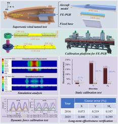 Feasibility and performance study of 2400 mm sealed piezoelectric balance