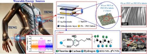 High-performance triboelectric nanogenerator based on CNTs/PDA-modified BTO/PVDF nanohybrid films for wearable device applications