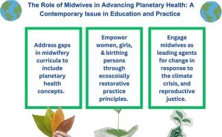 The role of midwives in advancing planetary health: A contemporary issue in education and practice