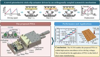 Smooth motion in piezoelectric stick-slip actuators at low driving voltage enabled by an orthogonally coupled symmetric mechanism