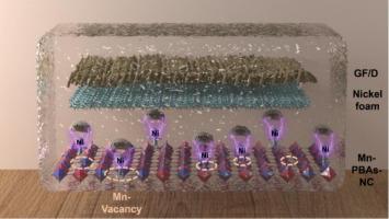 Self-healing of manganese Prussian blue analogues via thermodynamically driven in situ engineered nickel cages in electrochemical processes