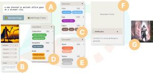PromptNavi: Text-to-image generation through interactive prompt visual exploration