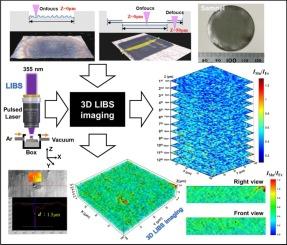 3D microanalysis of iron segregation based on picosecond laser-induced breakdown spectroscopy imaging
