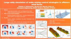 Large eddy simulation of wake mixing control strategies in offshore wind farms