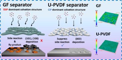 In situ directly grown carboxylated UiO-66-infused separator as a comprehensive regulator of Zn solvation structure enabling dendrite- and corrosion-free Zn metal anode