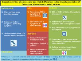 Excessive daytime sleepiness and sex-related differences in the clinical presentation of obstructive sleep apnea in Italian patients