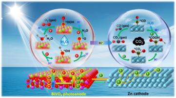 Unveiling the high-activity origins of BiVO4-Zn tandems for CO2 photoreduction