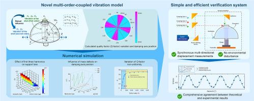 Identifying vibration characteristics of hemispherical resonators with mass defects