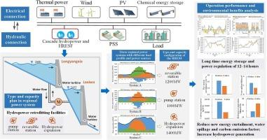 Type and capacity configuration of hydropower retrofitted energy storage facilities in the regional hybrid energy system