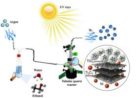 Synergistic enhancement of solar-driven hydrogen evolution via Ni-doped TiO2–MXene hybrid photocatalyst
