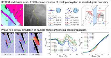 Serrated grain boundary modulation inhibits nano cracks propagation in pure magnesium: A phase field crystal and quasi in-situ EBSD study