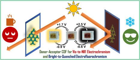 In-situ grown benzotrithiophene-containing covalent organic framework film for dual-responsive visible-to-near infrared electrochromic and bright-to-quenched electrofluorochromic smart windows