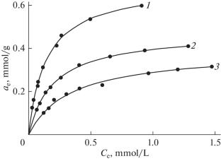 Kinetics of Phosphate Ion Sorption by Layered Double Magnesium Aluminum Hydroxide