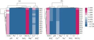 Hydrogeochemical Characteristics of Spatiotemporal Variation, Controlling Factors and Travertine Deposition Capacity of the Springs and the Secondary Conversion Springs in Huanglong, a World Natural Heritage, Sichuan, China