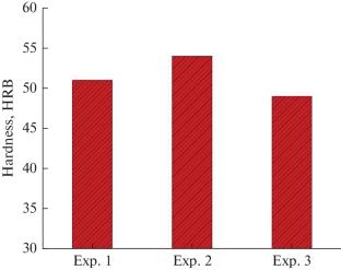 Experimental Investigation of Underwater Friction Stir Welded AA1100: Effect of Rotational Speed