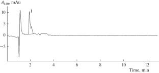Interaction of Astaxanthin with Iron Salts Fe2+ and Fe3+ in Organic Solvents