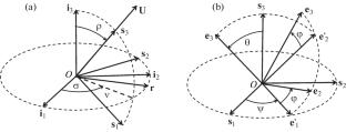 Spatial Resonant Rotations of a Three-Axis Satellite with a Ball Damper in a Circular Orbit