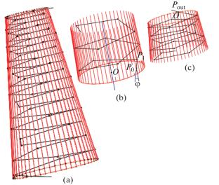 Simulation of Oblique Ray Trajectories in a Multimode Tapered Optical Fiber