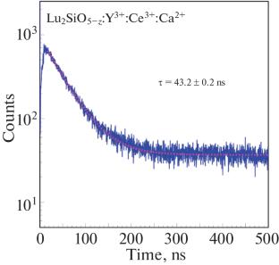 Scintillation Characteristics of the Lu2SiO5‒z:Y3+:Ce3+:Ca2+ Crystal Module