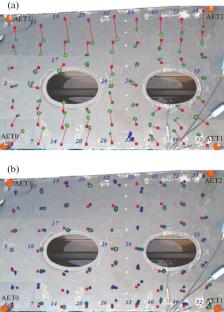 Acoustic Emission Location of Defects by Analytical and Tabular Methods under Static Loading of a Composite Aircraft Wing Box