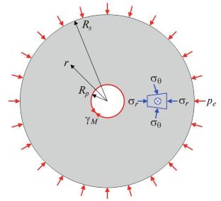 Modeling of the Process of Hot Isostatic Pressing of Single Crystals of Nickel-Based Superalloy Taking into Account Plastic Flow and Vacancy Diffusion