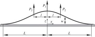 Bending of Underwater Pipeline During Lifting