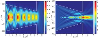 Concentration of Soft X-rays by Conical Pores in Track Membranes