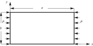 Stability of the Plane Stressed State of the Graphene Sheet Based on the Moment-Membrane Theory of Elastic Plates