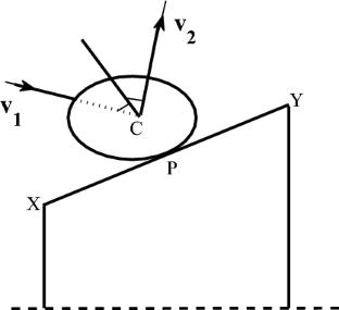 An analytical model to study post-collision motion of dust particles and their interaction with solar panel surfaces