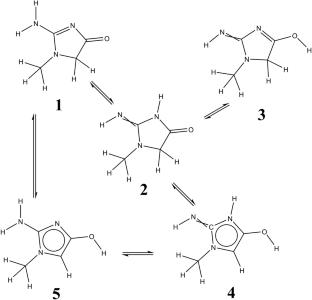 Quantum chemistry calculations and chemical kinetic studies on the tautomeric mechanism of creatinine