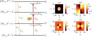 Manipulation of Coherent Optical Phenomena and the Generation of Orbital Angular Momentum-Based Four-Wave Mixing Signal Using Structured Light