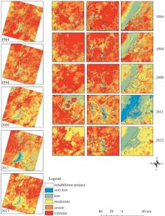 Assessing the Impact of Rehabilitation Strategies on Desertification Control using Remote Sensing Data and Fuzzy Logic Analysis