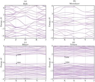 First-Principle and Molecular Dynamics Calculations on Ultrathin Nanostructured Preseodymium Selenide