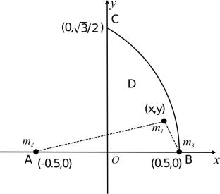 The continuation of triple collision orbits for the three-body system with unequal masses
