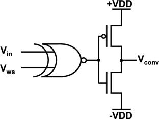 Spin-NeuroMem: a low-power neuromorphic associative memory design based on spintronic devices