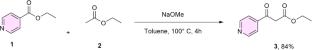 Structure-based design of alicyclic fused pyrazole derivatives for targeting TGF-β receptor I kinase: molecular docking and dynamics insights