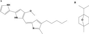 Therapeutic effects of prodigiosin on Bacillus cereus-induced intestinal infection in mice