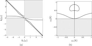 Regularized Gaussian 11-moment equations for polyatomic gases: Derivation, linear analysis, and its applications