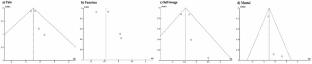 Patient self-reported outcomes 10 years after surgical correction in AIS patients. A systematic review and meta-analysis