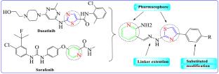 Synthesis, Biological Evaluation, and Computational Studies of Pyridine-Thiazolyl Hydrazones as Anticancer Candidates Targeting EGFR Kinase
