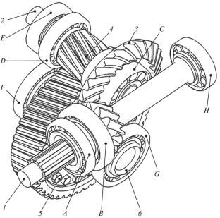 Study of Temperature Conditions of KAMAZ Rear Axle Bearings to Ensure Their Testability